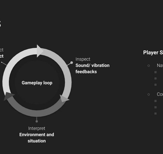 Game Mechanics